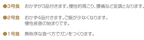 ●3号食:おかずが３品付きます。慢性的肩こり、腰痛など変調となります。