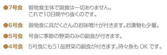 ●７号食穀物食主体で副食は一切ありません。これで１０日間やり抜くのです。