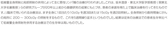 ＜低線量全身照射は放射線による治療効果を高める＞