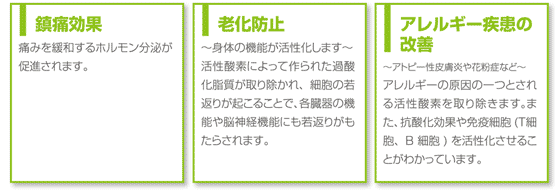 鎮痛効果、老化防止、アレルギー疾患の改善